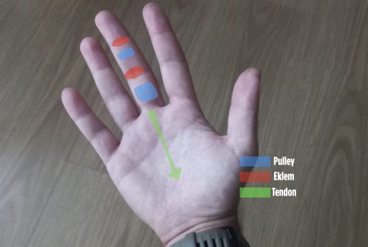 Sakatlanmadan Tırmanın! Tırmanışçılarda En Yaygın 3 Parmak Sakatlığı